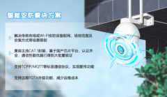 智爱家国际整合智能家居设备实现统一控